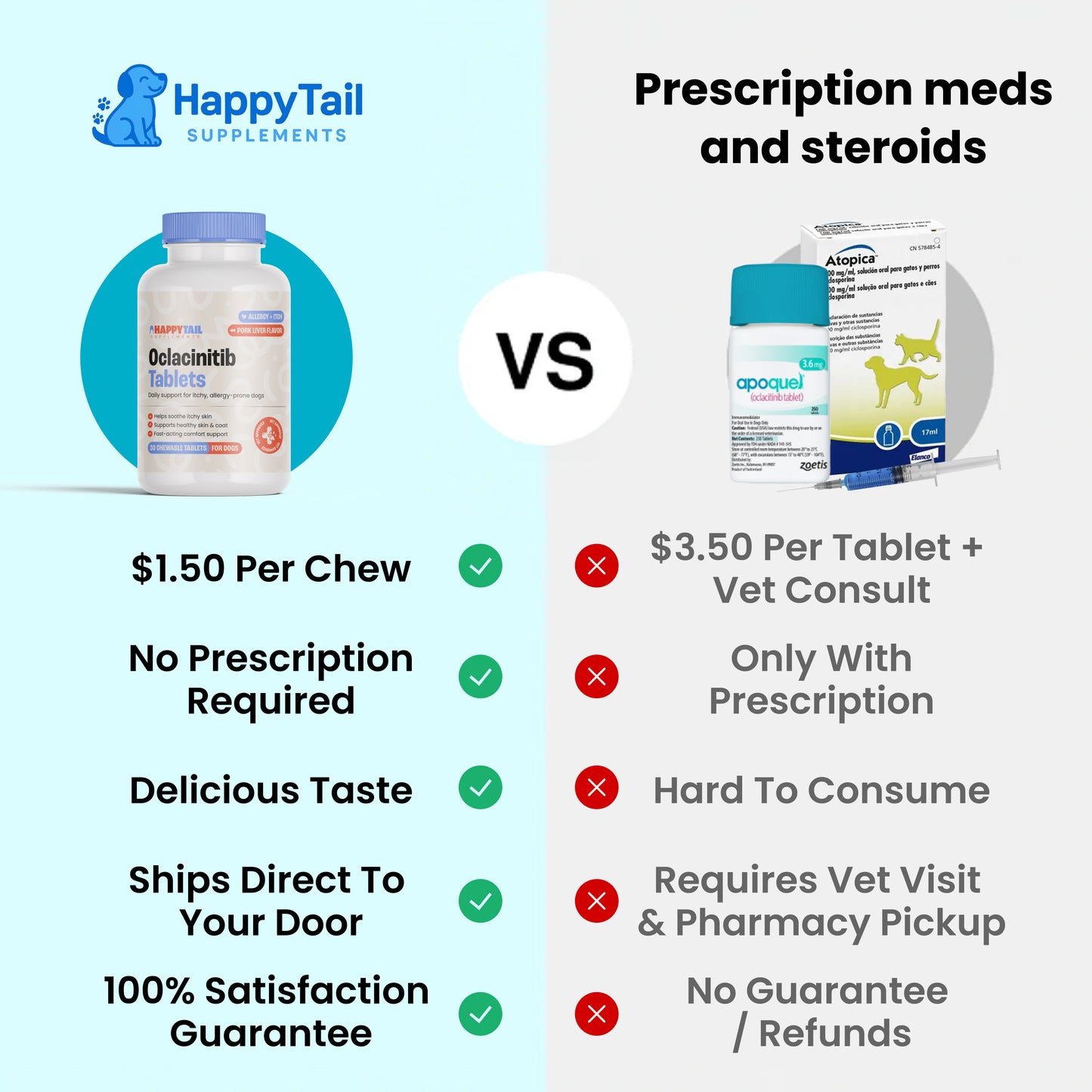 Allergy & Itch Relief Chews